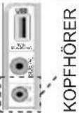 SCHAUB LORENZ 22LED5500CT - Verwendung von My Button 2 ( ^*** ) - 20
