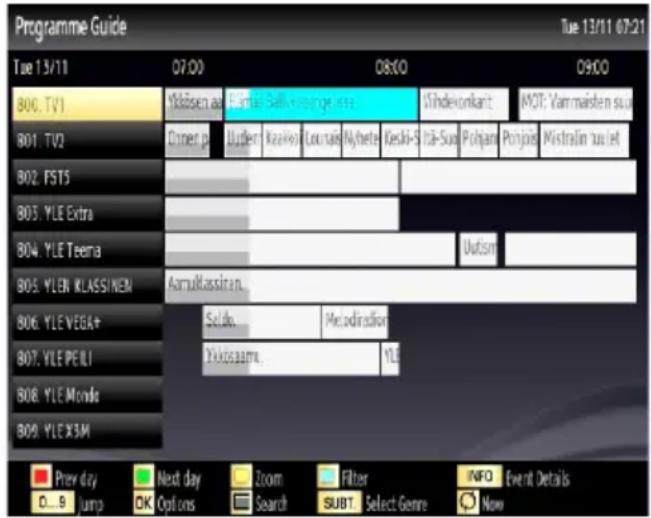 SCHAUB LORENZ 22LED5500CT - Electronic Programme Guide (EPG) - 1