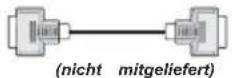 SCHAUB LORENZ 22LED5500CT - Verwendung von My Button 2 ( ^*** ) - 12