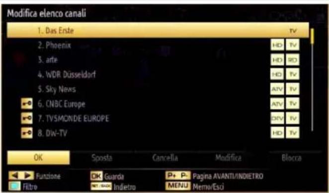 SCHAUB LORENZ 22LED5500CT - Utilizzo dell'elenco canali - 1