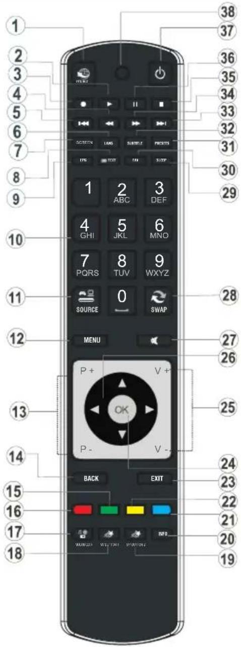 SCHAUB LORENZ 22LED5500CT - Viewing remote control - 1