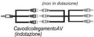 SCHAUB LORENZ 22LED5500CT - Visualizzazione col telecomando - 15