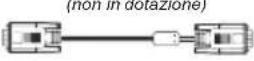 SCHAUB LORENZ 22LED5500CT - Visualizzazione col telecomando - 7