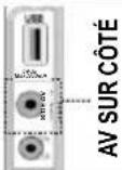 SCHAUB LORENZ 22LED5500CT - Affichage la télécommande - 16