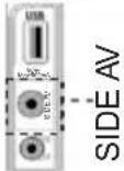 SCHAUB LORENZ 22LED5500CT - Verwendung von My Button 2 ( ^*** ) - 8