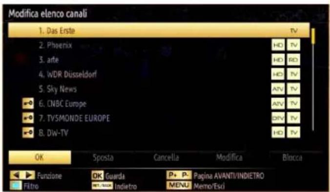 SCHAUB LORENZ 22LED5500CT - Installazione antenna - 3