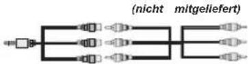 SCHAUB LORENZ 22LED5500CT - Verwendung von My Button 2 ( ^*** ) - 18