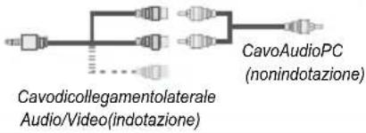 SCHAUB LORENZ 22LE5500CT - Visualizzazione telecomando - 10