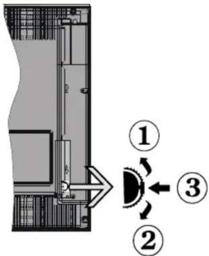 SCHAUB LORENZ 22LE5500CT - Interruttore di Comando & Funzionamento TV - 1