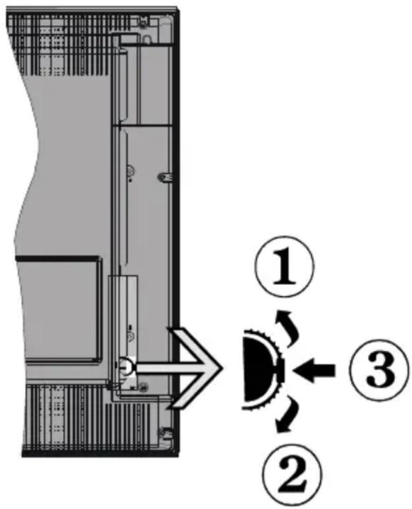 SCHAUB LORENZ 22LE5500CT - TV - Features - 3