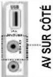 SCHAUB LORENZ 22LE5500CT - Affichage des connexions - 7