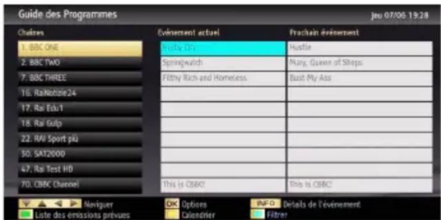 SCHAUB LORENZ 22LE5500CT - Guide électronique de programmes (EPG) - 1