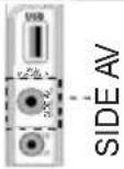 SCHAUB LORENZ 22LE5500CT - Verwendung von My Button 2 ( ^*** ) - 7