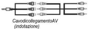 SCHAUB LORENZ 22LE5500CT - Visualizzazione telecomando - 17