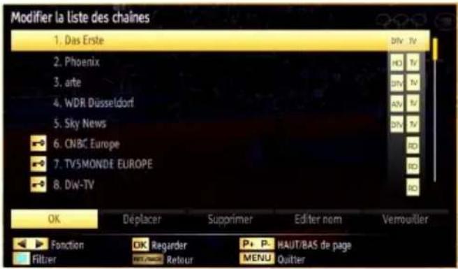 SCHAUB LORENZ 26LED4800CT - Utilisation de la liste de chaînes - 1