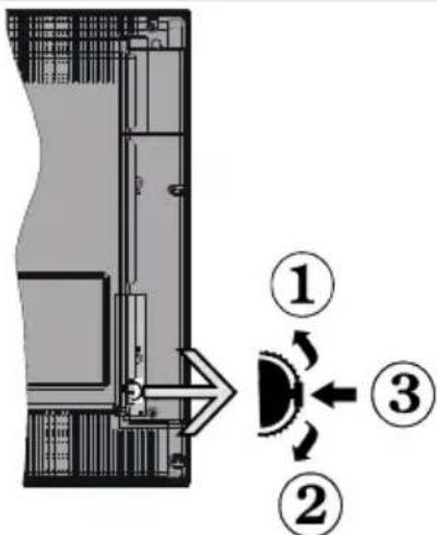 SCHAUB LORENZ 26LED4800CT - Bouton de contrôle&amp;Operation de TV - 1