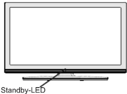 SCHAUB LORENZ 26LED4800CT - Anzeigen des TV - 1