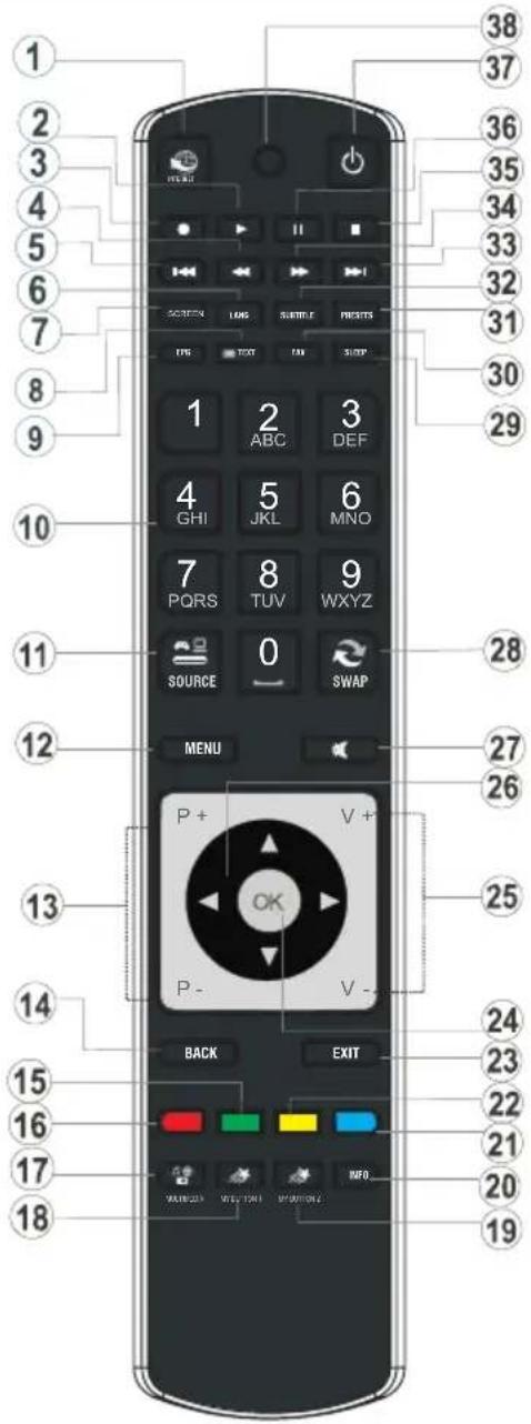 SCHAUB LORENZ 26LED4800CT - Viewing remote control - 1