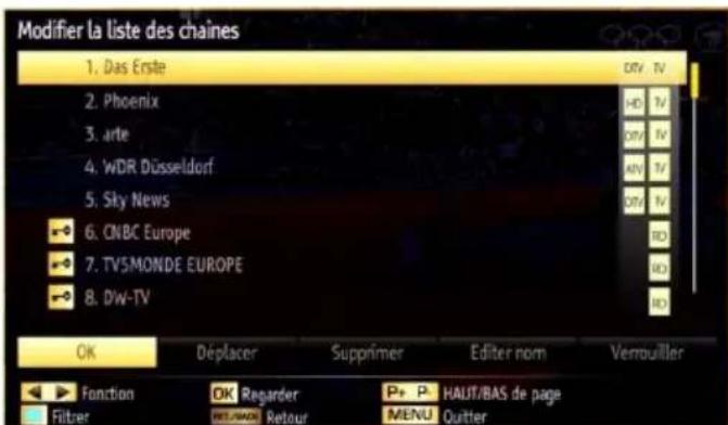 SCHAUB LORENZ 26LED4800CT - Installation de l'antenne - 2