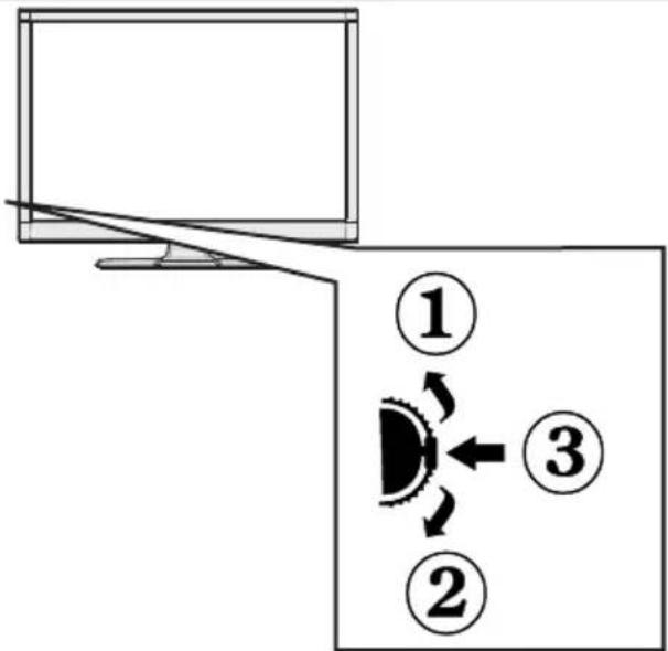 SCHAUB LORENZ 22LEE5900 - TV Control button & Operation - 1