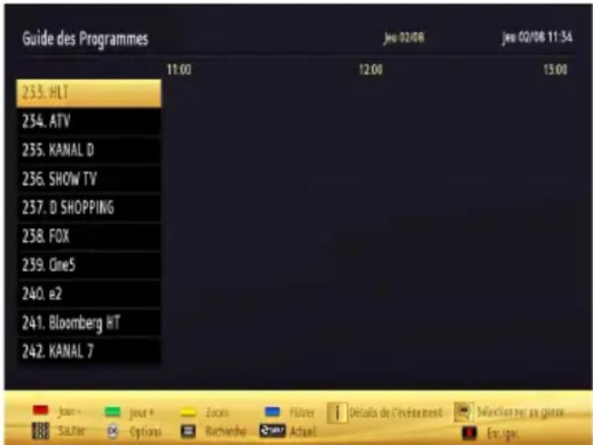 SCHAUB LORENZ 22LEE5900 - Guide électronique de programmes (EPG) - 1