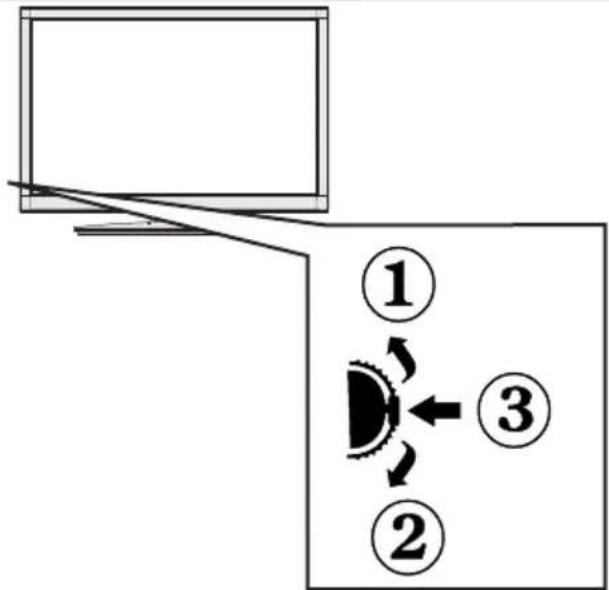 SCHAUB LORENZ 26LEE4900 - TV Control button & Operation - 1