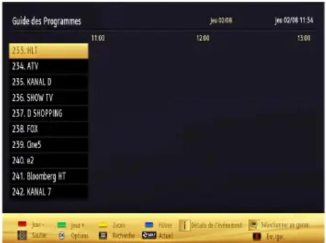 SCHAUB LORENZ 26LEE4900 - Guide électronique de programmes (EPG) - 1
