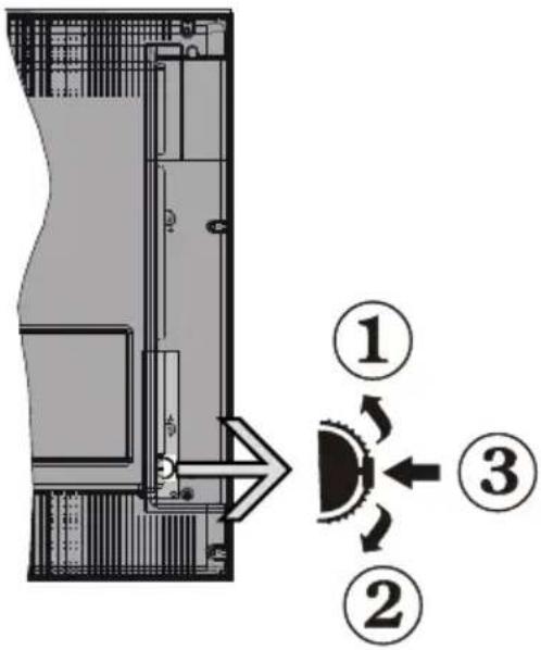 SCHAUB LORENZ 32LEE6900 - TV-Bedientasten & Betrieb - 1