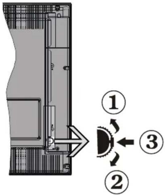 SCHAUB LORENZ 40LEE6800 - TV-Bedientasten & Betrieb - 1