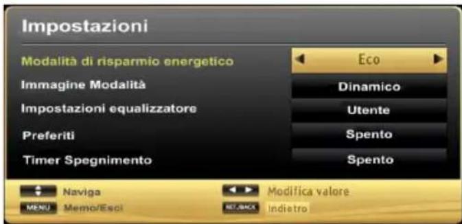 SCHAUB LORENZ 40LEE6800 - Menu Rapido - 1