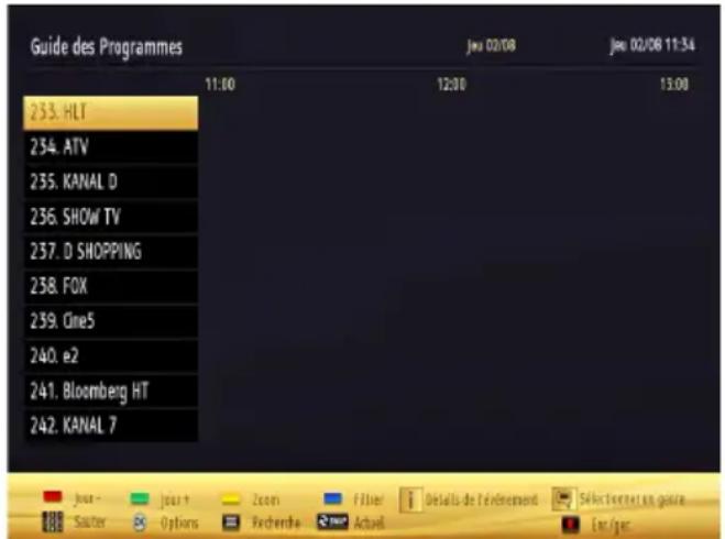 SCHAUB LORENZ 40LEE6800 - Guide électronique de programmes (EPG) - 1