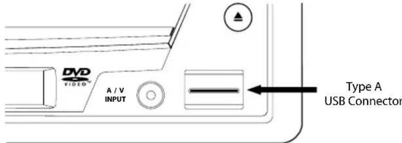 AUDIOVOX VME 9415 - Insérez un dispositif USB - 1