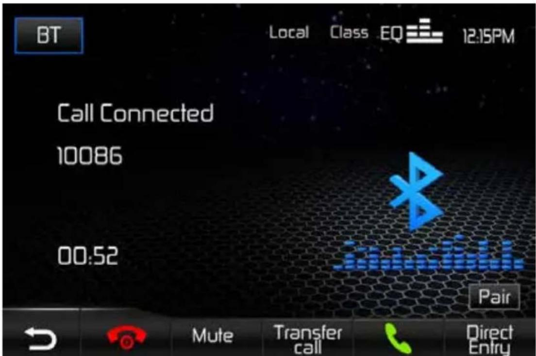 AUDIOVOX VME 9415 - Managing Incoming Calls - 1