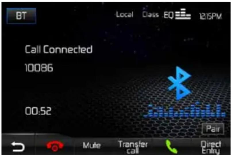 AUDIOVOX VME 9415 - Gestion des appel entrants - 1