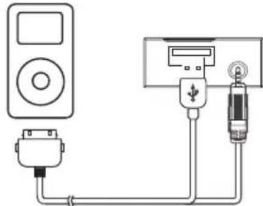 AUDIOVOX VXE 3010 - Acceder au mode iPod® - 1