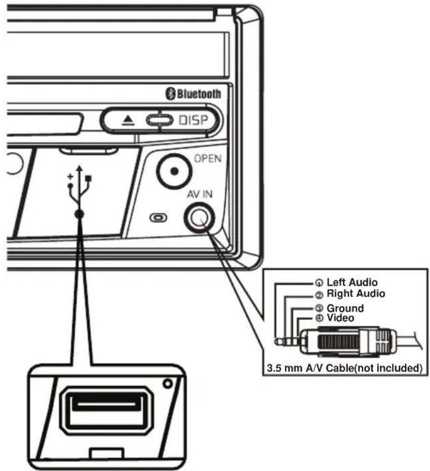 AUDIOVOX VXE 3010 - AV-In2 - 1