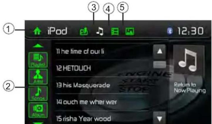 AUDIOVOX VXE 3010 - Menu principal de l'iPod®/iPhone® - 1
