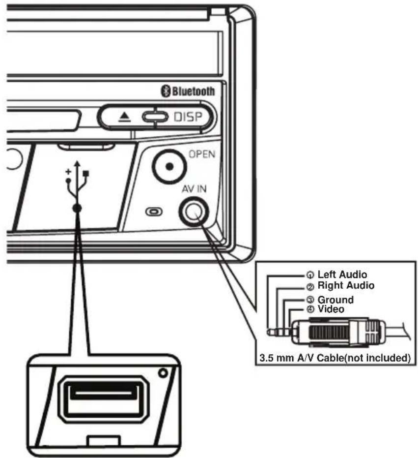 AUDIOVOX VXE 3010 - AV-In2 - 1
