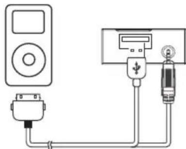AUDIOVOX VXE 3010 - Accessing iPod® Mode - 1
