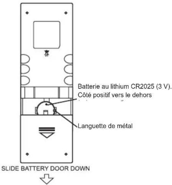 AUDIOVOX VXE 3010 - Pour enlever la batterie - 1