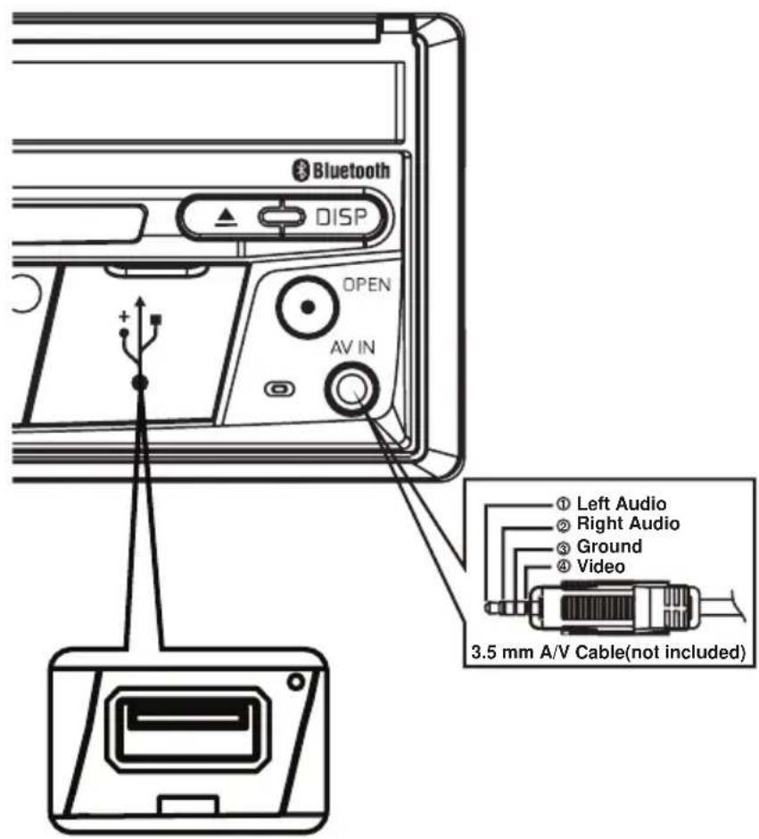 AUDIOVOX VXE 3010 - AV-In2 - 1