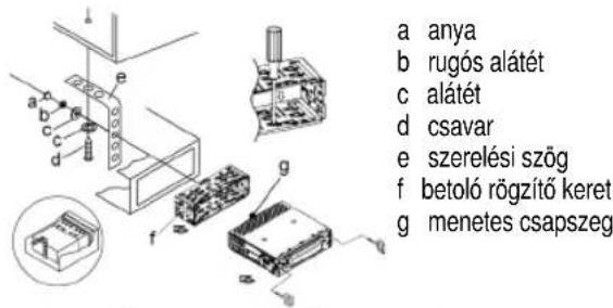 CLATRONIC AR 735 - Beszerelés - 1