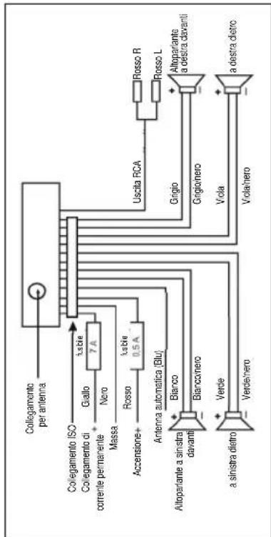 CLATRONIC AR 735 - Allacciamento - 1
