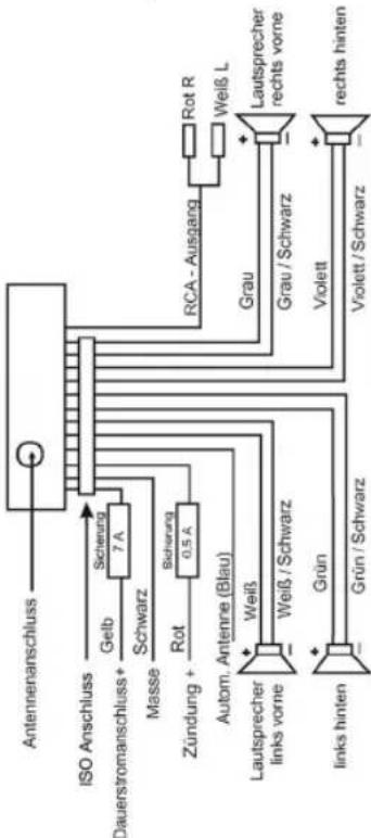 CLATRONIC AR 735 - Anschluss - 1