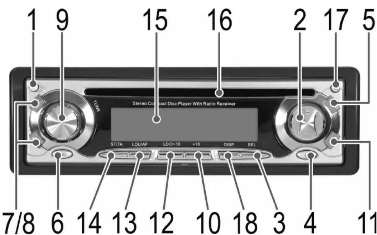 CLATRONIC AR 735 - Übersicht der Bedienelemente - 1