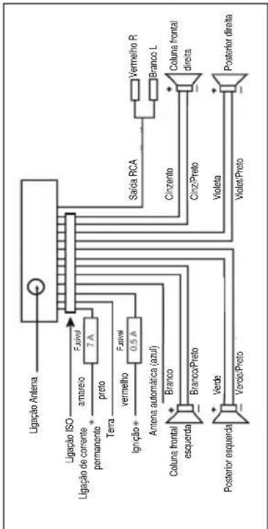 CLATRONIC AR 735 - Ligação - 1