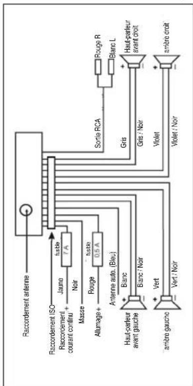 CLATRONIC AR 735 - Raccordement - 1