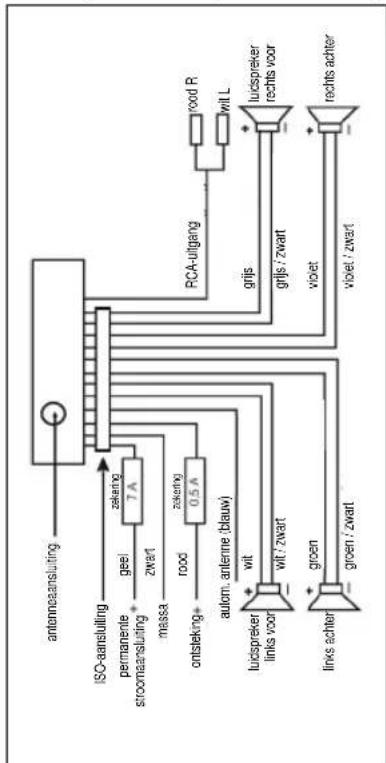 CLATRONIC AR 735 - Aansluiting - 1