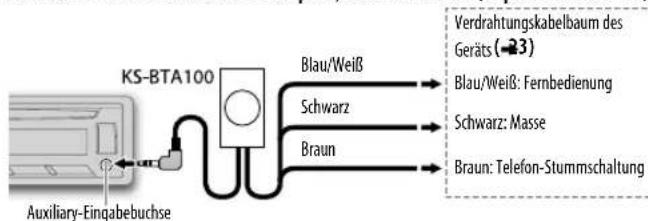 JVC KDDB95BT - Use a Bluetooth device (fur KD-DB65) - 1