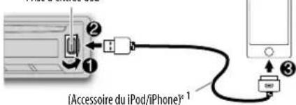 JVC KDDB95BT - Démarrer la lecture - 3